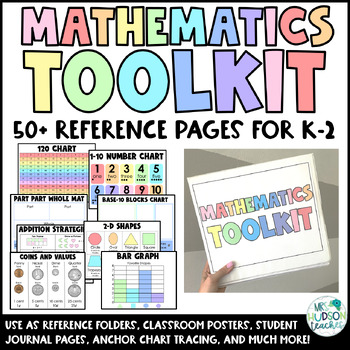 Preview of Math Toolkit K-2 | Reference Pages | Posters | Anchor Charts