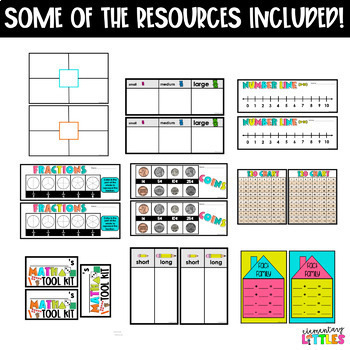 Teach Fractions in the Kitchen - The OT Toolbox