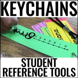 Math Tools -  Reading Tools - Lanyards - Keychains