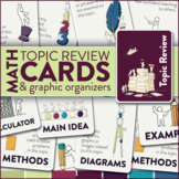 Math Topic Review Cards & Graphic Organizers