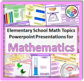 Preview of Elementary School Math Topics: THE FULL SET