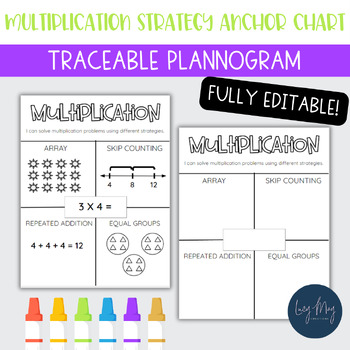 Preview of Math Traceable Anchor Chart - Multiplication Strategies