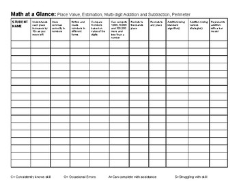 Preview of Math Tracking Sheet: Place Value, Estimation, Addition, Subtraction, Area