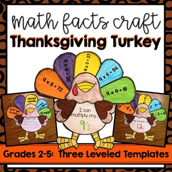 Preview of Thanksgiving Turkey Math Craft