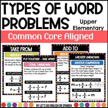 Preview of Math Types of Word Problems - Multiplication as Comparison | Fractions | Decimal