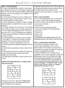 Preview of Math U See Blocks/ Bond Blocks - Bonds of 5 Addition Lesson Plan and Script