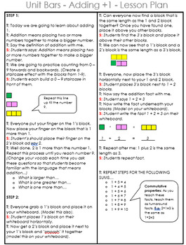 Preview of Math U see Adding + 1 Lesson Plan and Script
