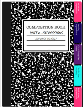 Preview of Math - Unit 2 - Expressions - Digital Notebook - BLANK