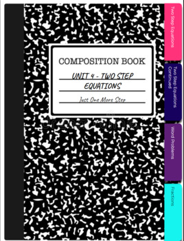 Preview of Math - Unit 4 - Two Step Equations - Digital Notebook - BLANK