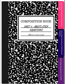 Preview of Math - Unit 5 - Multi-Step Equations - Digital Notebook - BLANK
