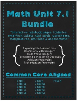Preview of Math Unit 7.1 Bundle *Common Core Aligned* 7.NS. 1, 7.NS.2, 7.NS.3