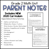 EDITABLE Math Unit Notes for Parents (Grade 2 Ontario Expe