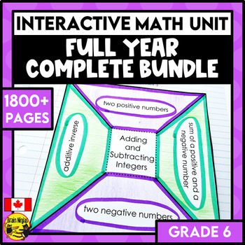 Preview of Math Unit Year Long Bundle | Grade 6 | Interactive Math Units for Canada