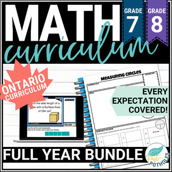 Preview of UPDATED FULL YEAR of GRADE 7/8 Ontario Math Lesson Plans Activities Assessments