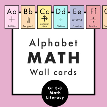 Preview of Math Upper and Lower Case Alphabet Cards - Word Wall for Elementary School