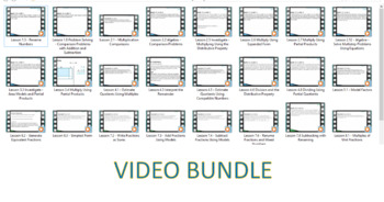 Preview of Math Video Lesson Bundle