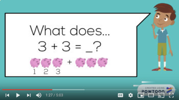 350px x 196px - Math Videos for No Prep Elementary Math Lessons by English with Ease