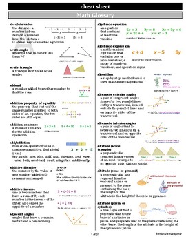 Preview of Math Visual Based Vocabulary Glossary