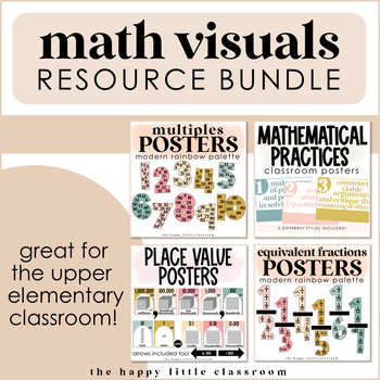 Preview of Math Visuals for Upper Elementary | Visual Supports for Math