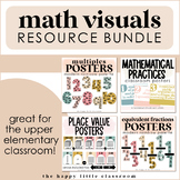 Math Visuals for Upper Elementary | Visual Supports for Math
