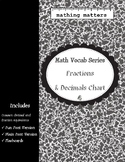 Math Vocab 4: Fractions and Decimals Chart