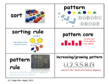 Preview of Math Vocab Cards with Pictures - Patterning and Alegebra