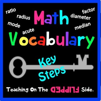 Preview of Math Vocabulary