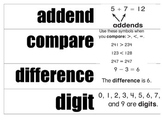 Math Vocabulary