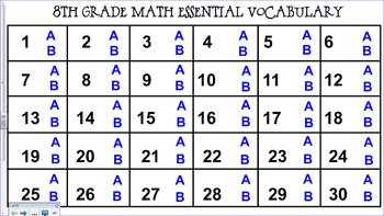 Preview of Math Vocabulary (60 words for 8th grade students)