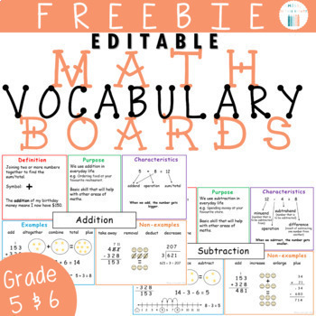 Preview of Math Vocabulary Activity - Frayer Model