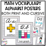 Math Vocabulary Alphabet Posters