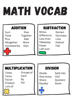 math vocabulary assignments