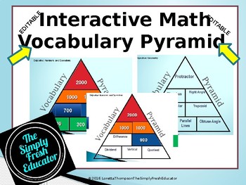 Interactive Math VOCABULARY Pyramid!!Smart Board Ready | TpT