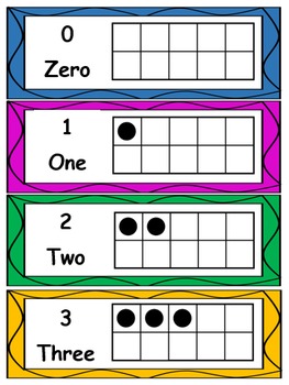 Preview of Math Word wall number Cards #0-20 in 10 frames