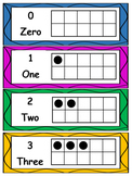 Math Word wall number Cards #0-20 in 10 frames