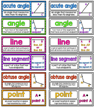 Math Vocabulary Cards Aligned to 4th Grade GO Math! Chapter 10 by JamieP123