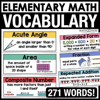Preview of Math Word Wall Vocabulary Cards Posters Definitions & Visuals 3rd 4th 5th Grade