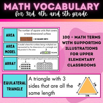 Preview of Math Vocabulary Cards for Word Wall/Bulletins for Upper Elementary - 149 Terms!