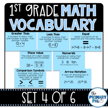 Preview of First Grade Math Vocabulary Set 4