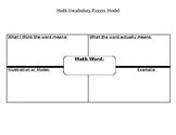 Math Vocabulary Frayer Model