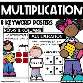 Preview of Math Vocabulary Multiplication Posters | Intro to Multiplication |  Focus Wall