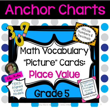 Preview of 5th Grade Vocabulary "Picture" Cards:  Place Value of Whole Numbers & Decimals