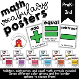 Math Vocabulary Posters