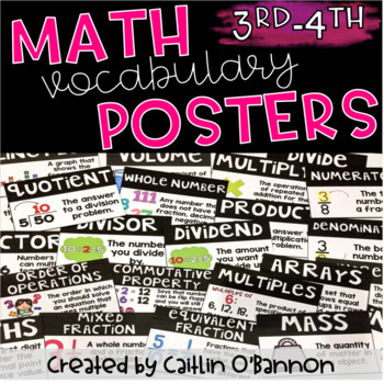 Preview of Math Vocabulary Posters - 3rd & 4th Grade {EDITABLE}