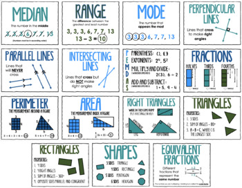 Preview of Math Vocabulary Posters