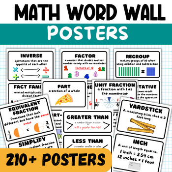 Preview of Math Word Wall Vocabulary Anchor Charts + Strategies Posters 2nd 3rd 4th Grade