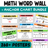 Math Word Wall Vocabulary Anchor Charts + Strategies Poste