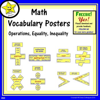 Preview of Math Vocabulary Posters Labeled with Key Words