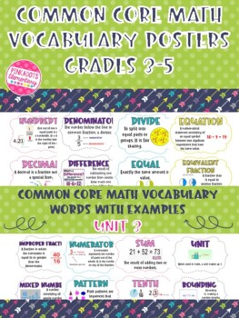 Preview of Math Vocabulary Posters w/ example, picture & definition: Unit 3