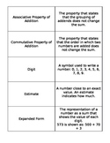 Math Vocabulary Quiz Quiz Trade Cards